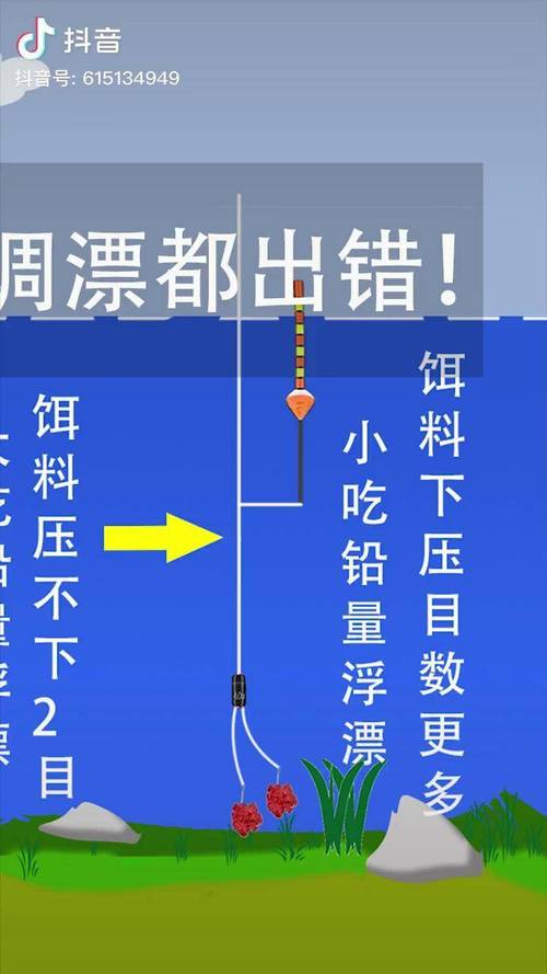 快乐垂钓频道测试卡音探秘